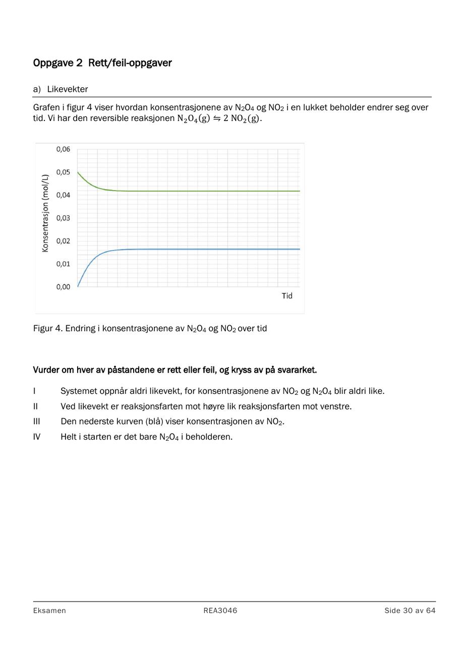 Udir side 30: likevektsgraf N2O4 NO2