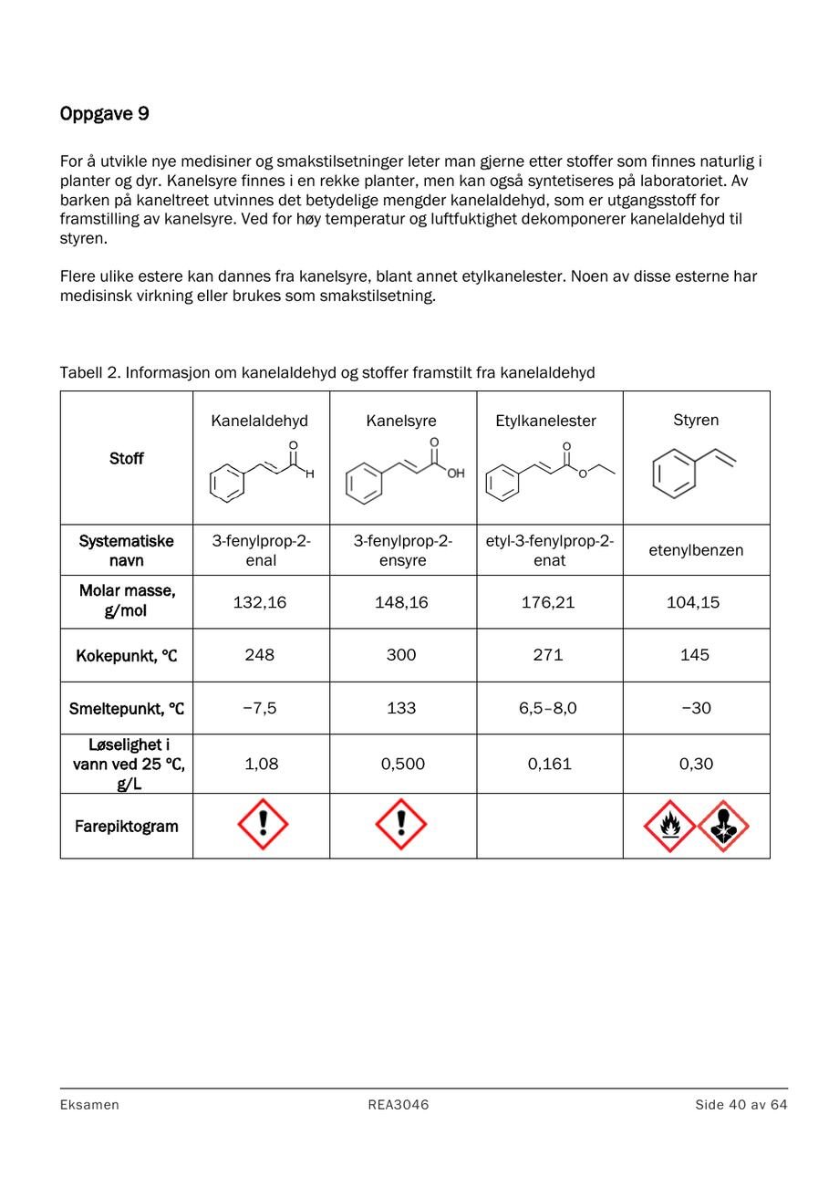Udir side 40: data for kanelaldehyd og etylkanelester