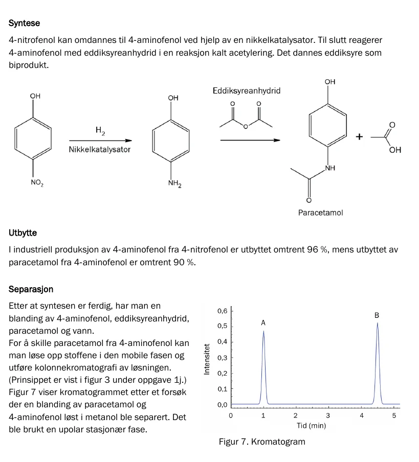 Udir figur 7 paracetamolsyntese og kromatogram
