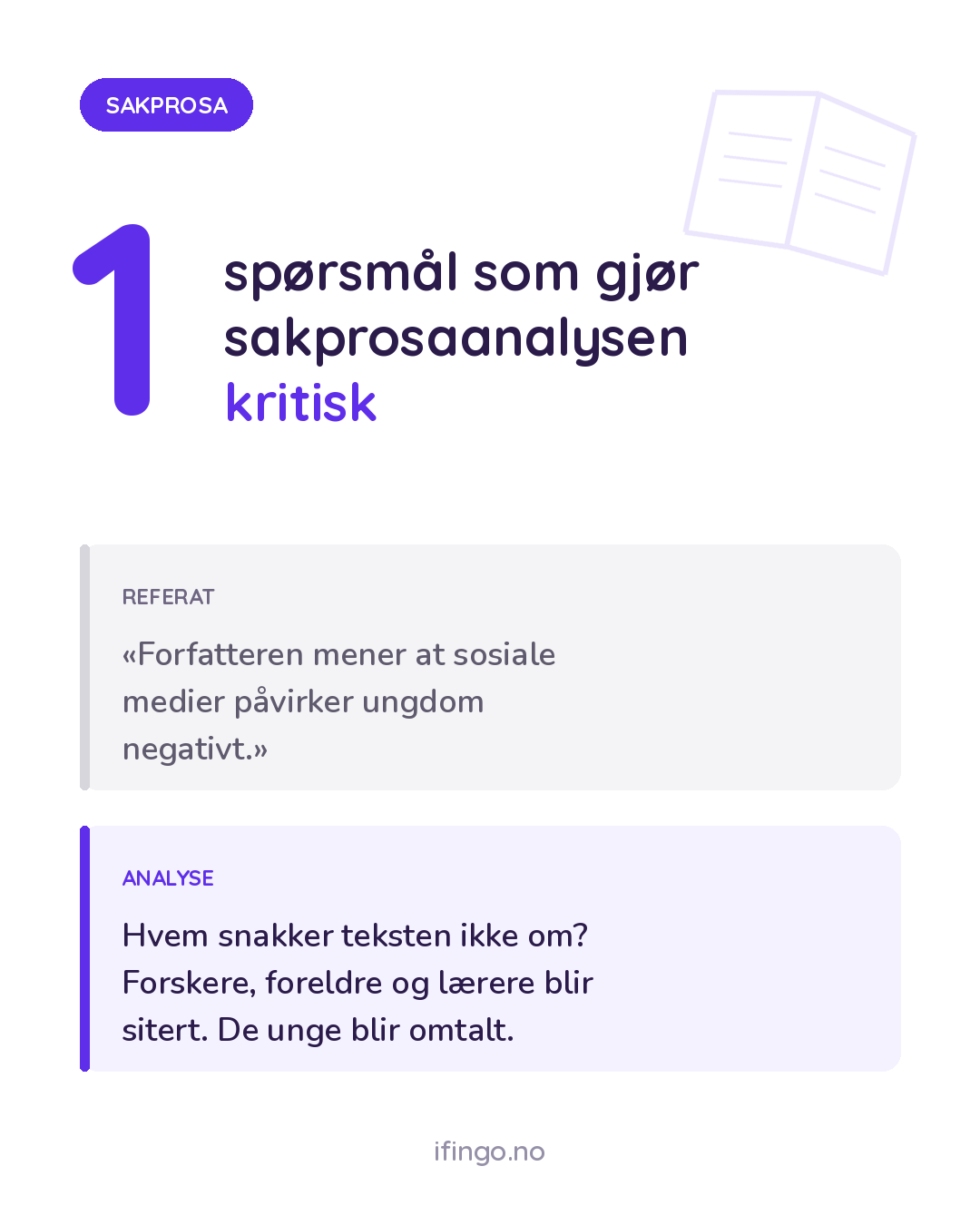 Grafikk fra ifingo: tallet 1 i lilla, med to bokser under. Boks 1 «REFERAT»: «Forfatteren mener at sosiale medier påvirker ungdom negativt.» Boks 2 «ANALYSE»: «Hvem snakker teksten ikke om? Forskere, foreldre og lærere blir sitert. De unge blir omtalt.»