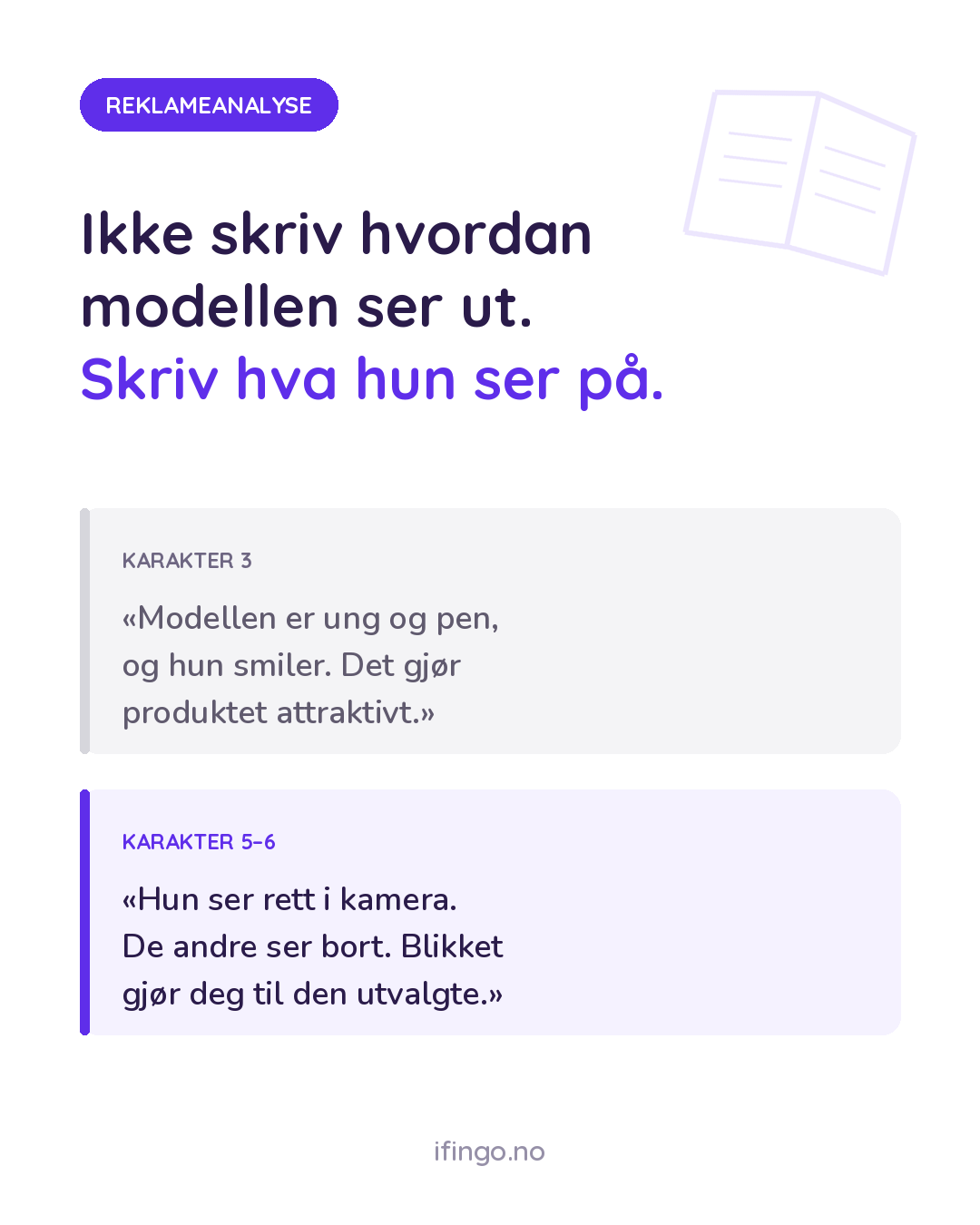 Grafikk fra ifingo med overskriften «Ikke skriv hvordan modellen ser ut. Skriv hva hun ser på.» Under står to bokser. Boks 1 «KARAKTER 3»: «Modellen er ung og pen, og hun smiler. Det gjør produktet attraktivt.» Boks 2 «KARAKTER 5–6»: «Hun ser rett i kamera. De andre ser bort. Blikket gjør deg til den utvalgte.»