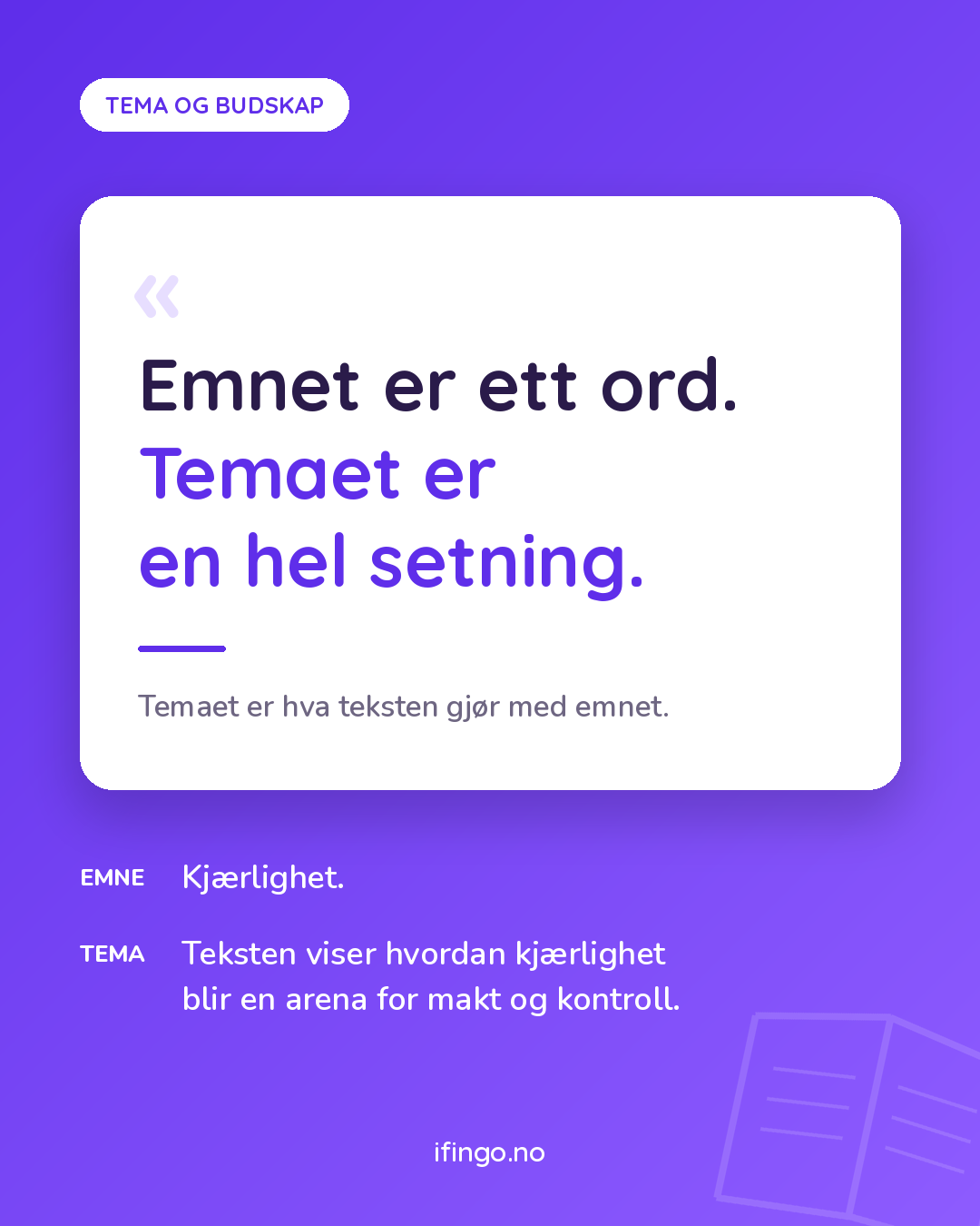 Grafikk fra ifingo på lilla gradient. Et hvitt kort med sitatet «Emnet er ett ord. Temaet er en hel setning.» og støttelinjen «Temaet er hva teksten gjør med emnet.» Under kortet står et eksempel: EMNE: Kjærlighet. TEMA: Teksten viser hvordan kjærlighet blir en arena for makt og kontroll.
