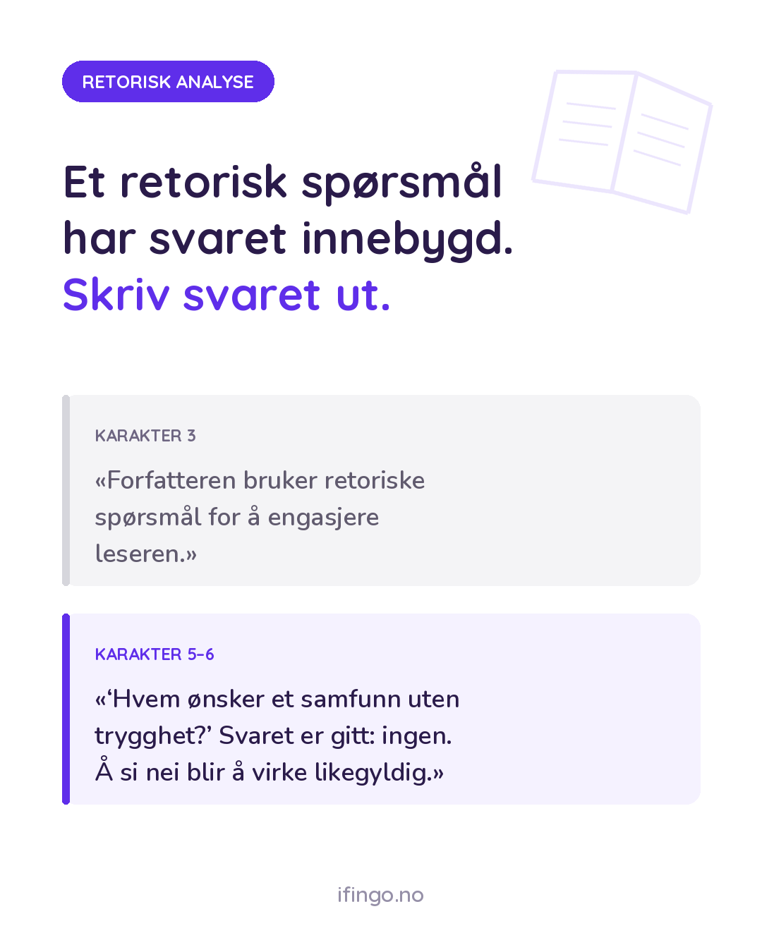 Grafikk fra ifingo med etiketten RETORISK ANALYSE og overskriften «Et retorisk spørsmål har svaret innebygd. Skriv svaret ut.» To bokser under. KARAKTER 3: «Forfatteren bruker retoriske spørsmål for å engasjere leseren.» KARAKTER 5–6: «‘Hvem ønsker et samfunn uten trygghet?’ Svaret er gitt: ingen. Å si nei blir å virke likegyldig.»