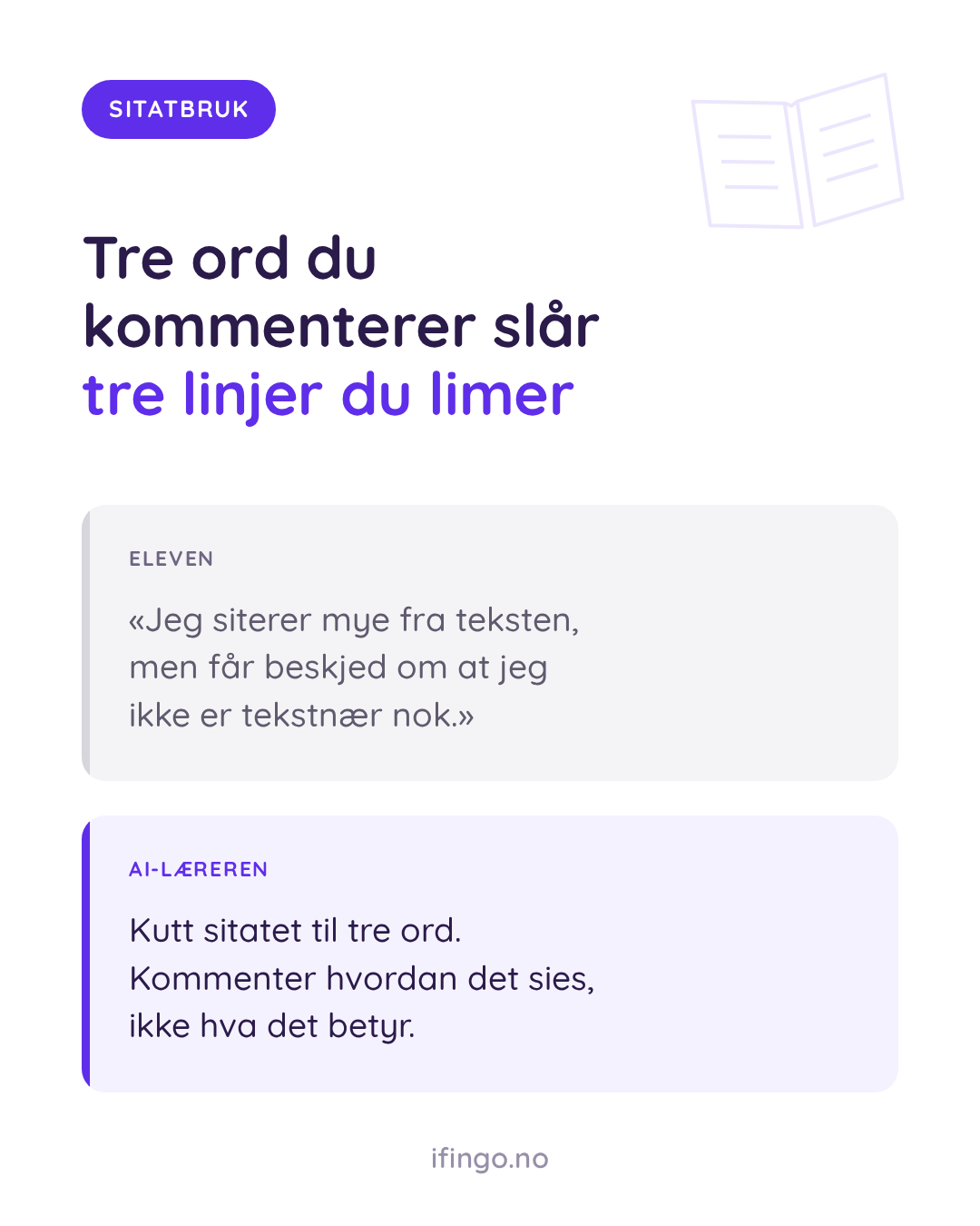 Grafikk fra ifingo i chat-format med etiketten SITATBRUK og overskriften «Tre ord du kommenterer slår tre linjer du limer». Grå boble «ELEVEN»: «Jeg siterer mye fra teksten, men får beskjed om at jeg ikke er tekstnær nok.» Lilla boble «AI-LÆREREN»: «Kutt sitatet til tre ord. Kommenter hvordan det sies, ikke hva det betyr.»