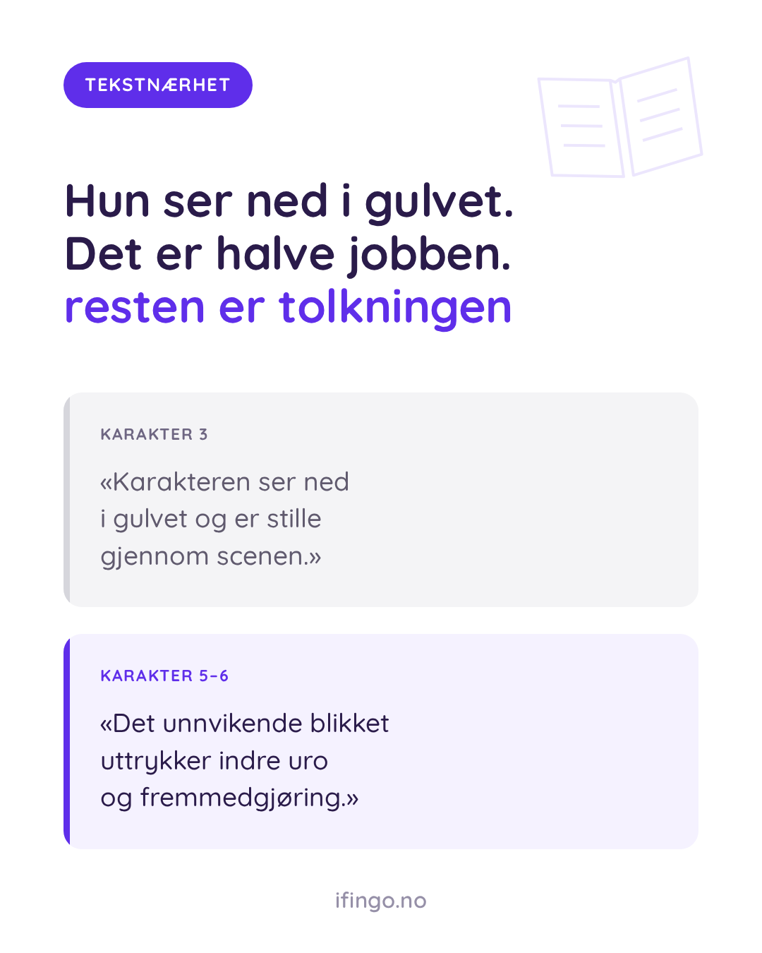 Illustrasjon: samme observasjon skrevet som karakter 3-svar og karakter 5–6-svar i norsk tekstanalyse
