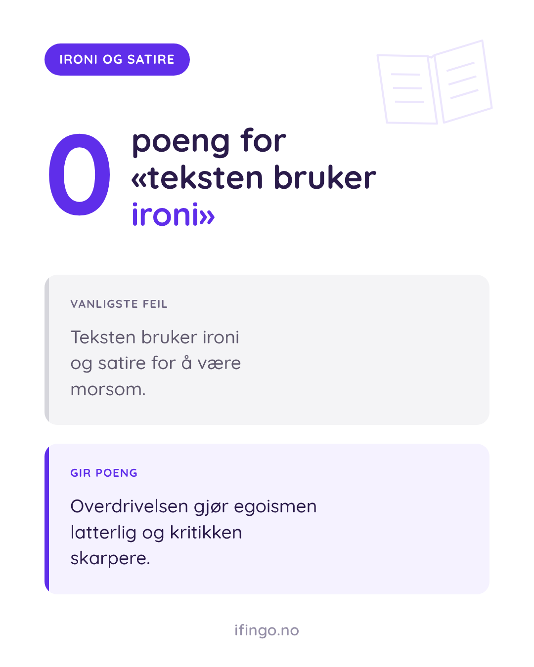 Grafikk fra ifingo med det store tallet 0 i lilla og overskriften «poeng for «teksten bruker ironi»», med etiketten IRONI OG SATIRE. Boks 1 «VANLIGSTE FEIL»: «Teksten bruker ironi og satire for å være morsom.» Boks 2 «GIR POENG»: «Overdrivelsen gjør egoismen latterlig og kritikken skarpere.»