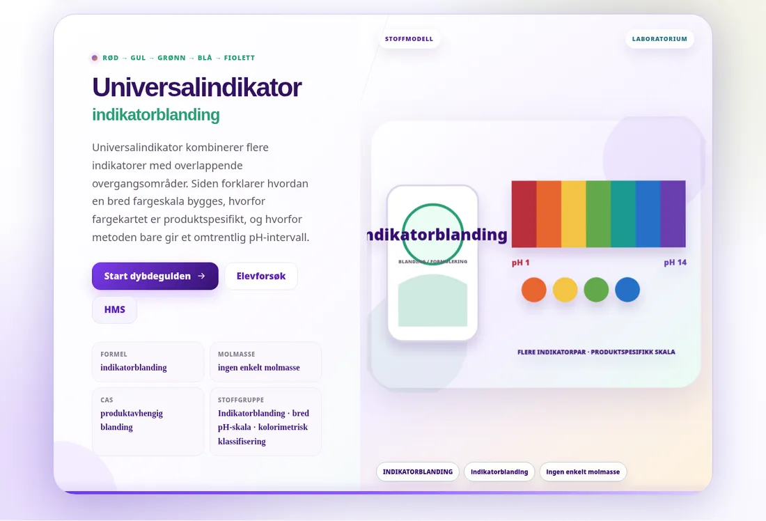 Universalindikator - laboratorieutstyr i kjemi, biologi og fysikk | ifingo